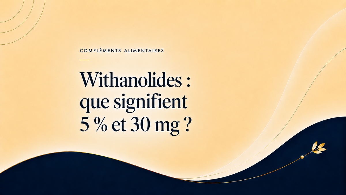 Illustration NovAging expliquant le pourcentage et les milligrammes de withanolides dans l’ashwagandha