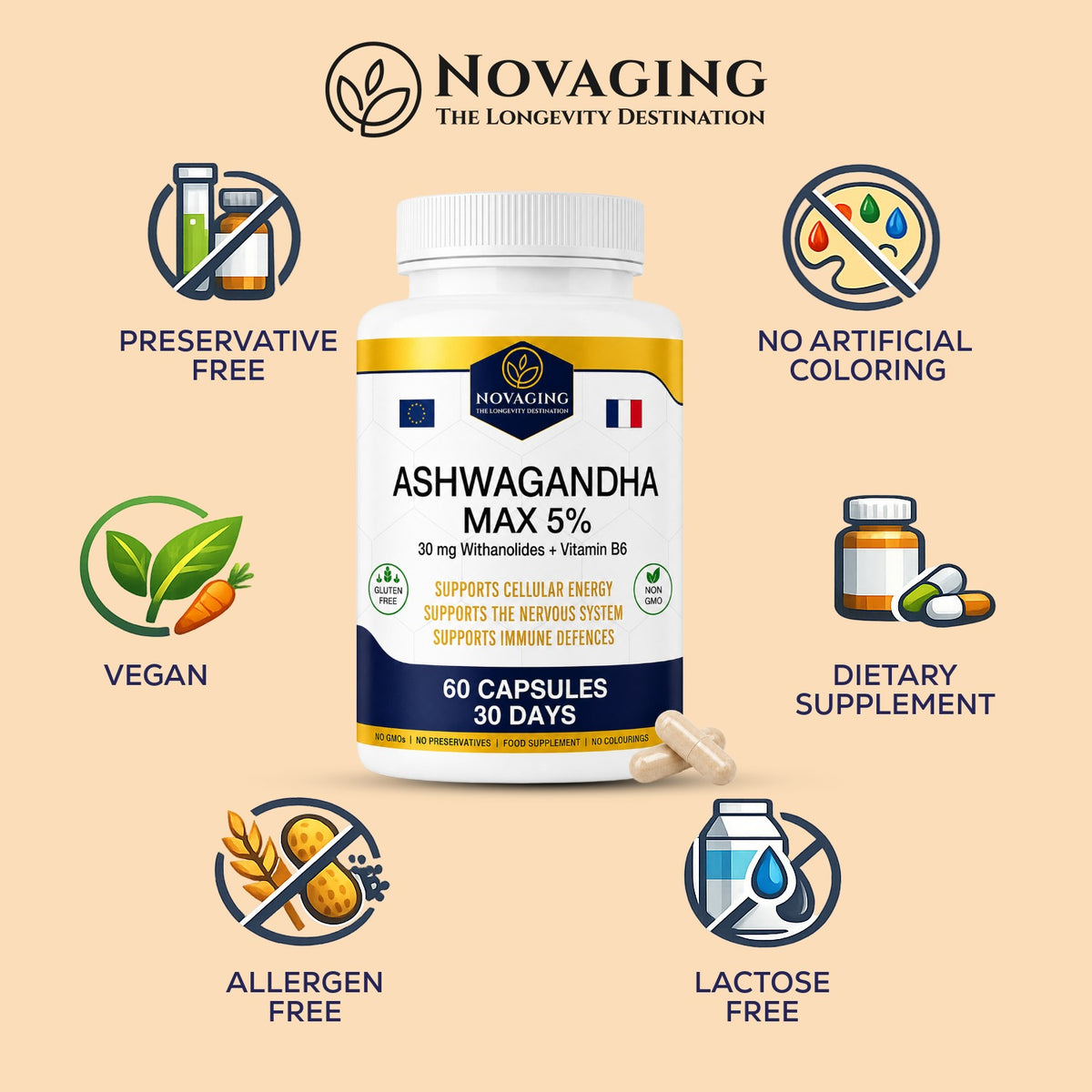 NovAging ashwagandha — EN — 4