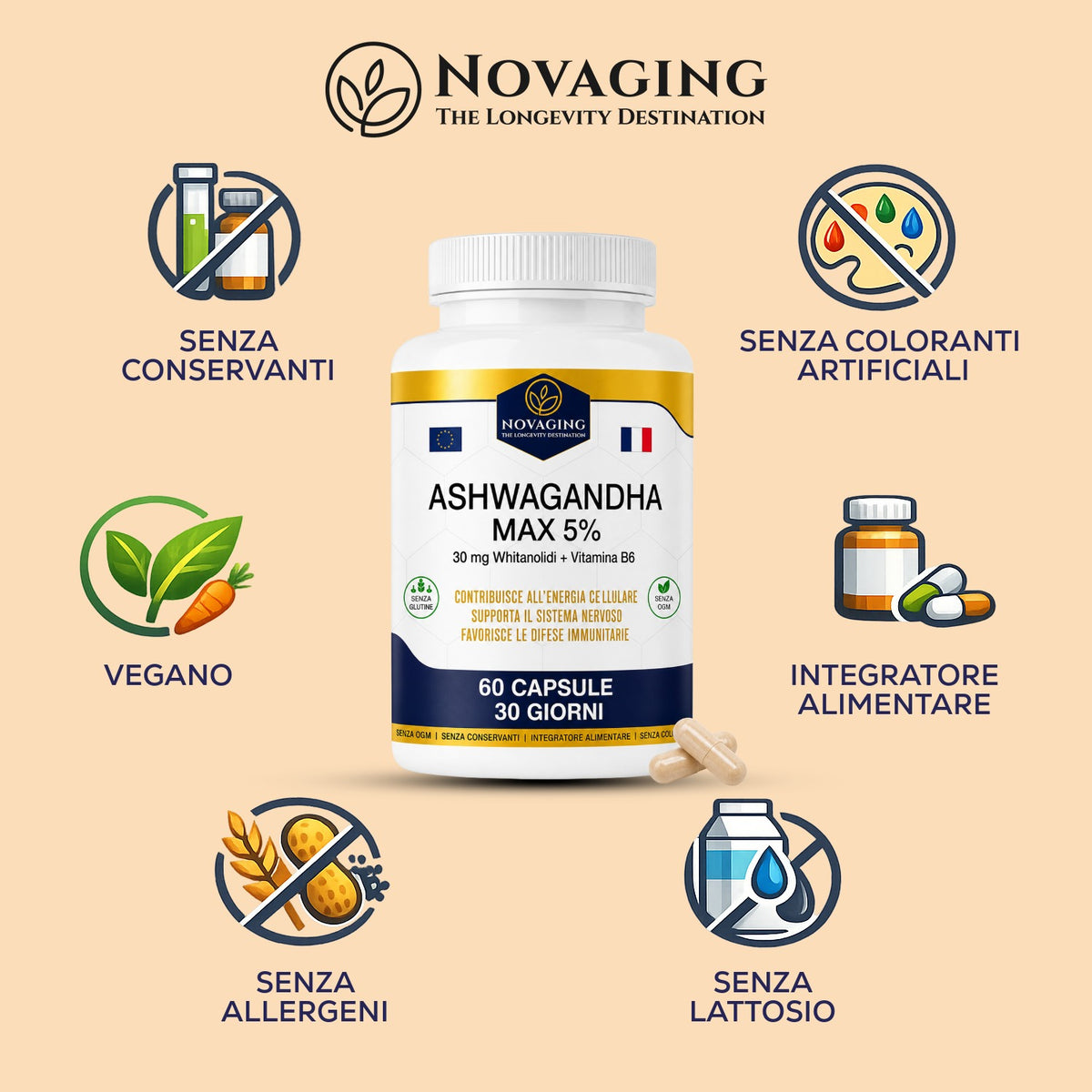 NovAging ashwagandha — IT — 4