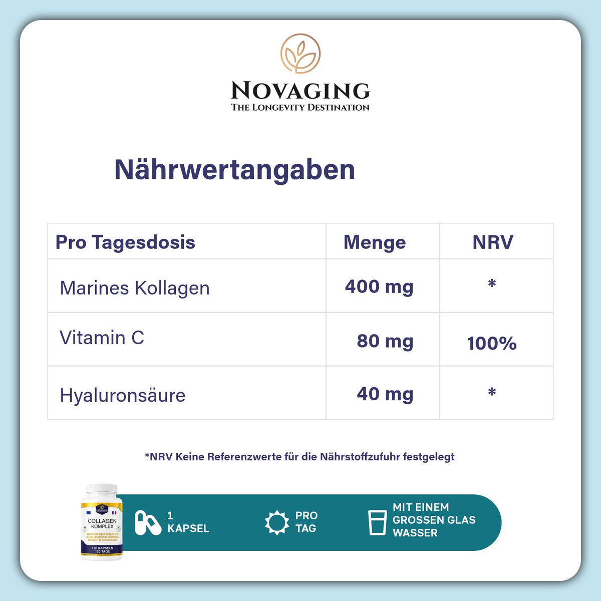 NovAging collagen — DE — 2