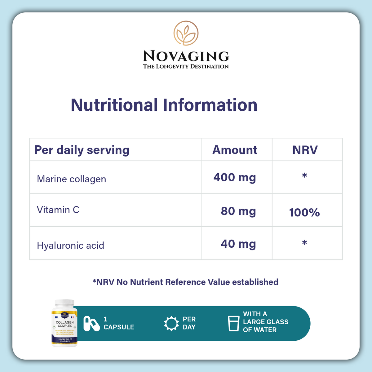 NovAging collagen — EN — 2