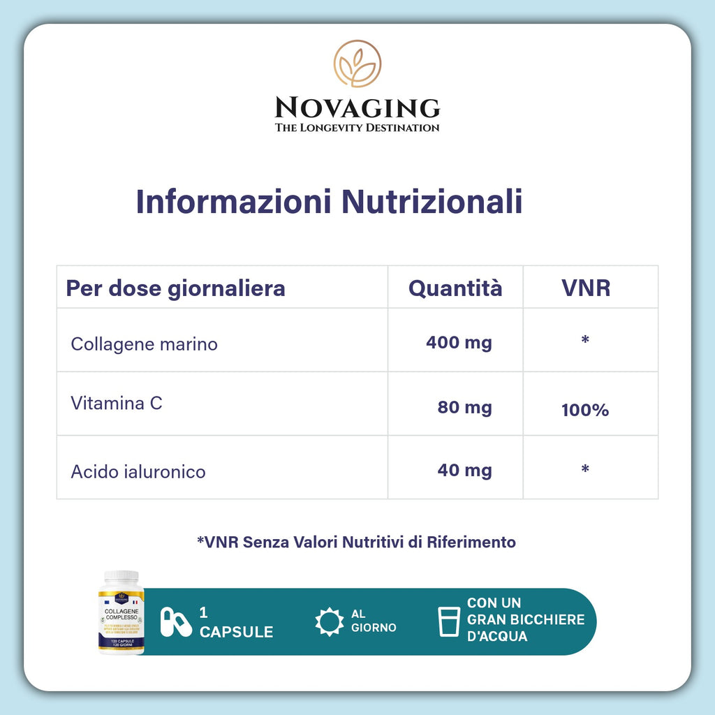 NovAging collagen — IT — 2