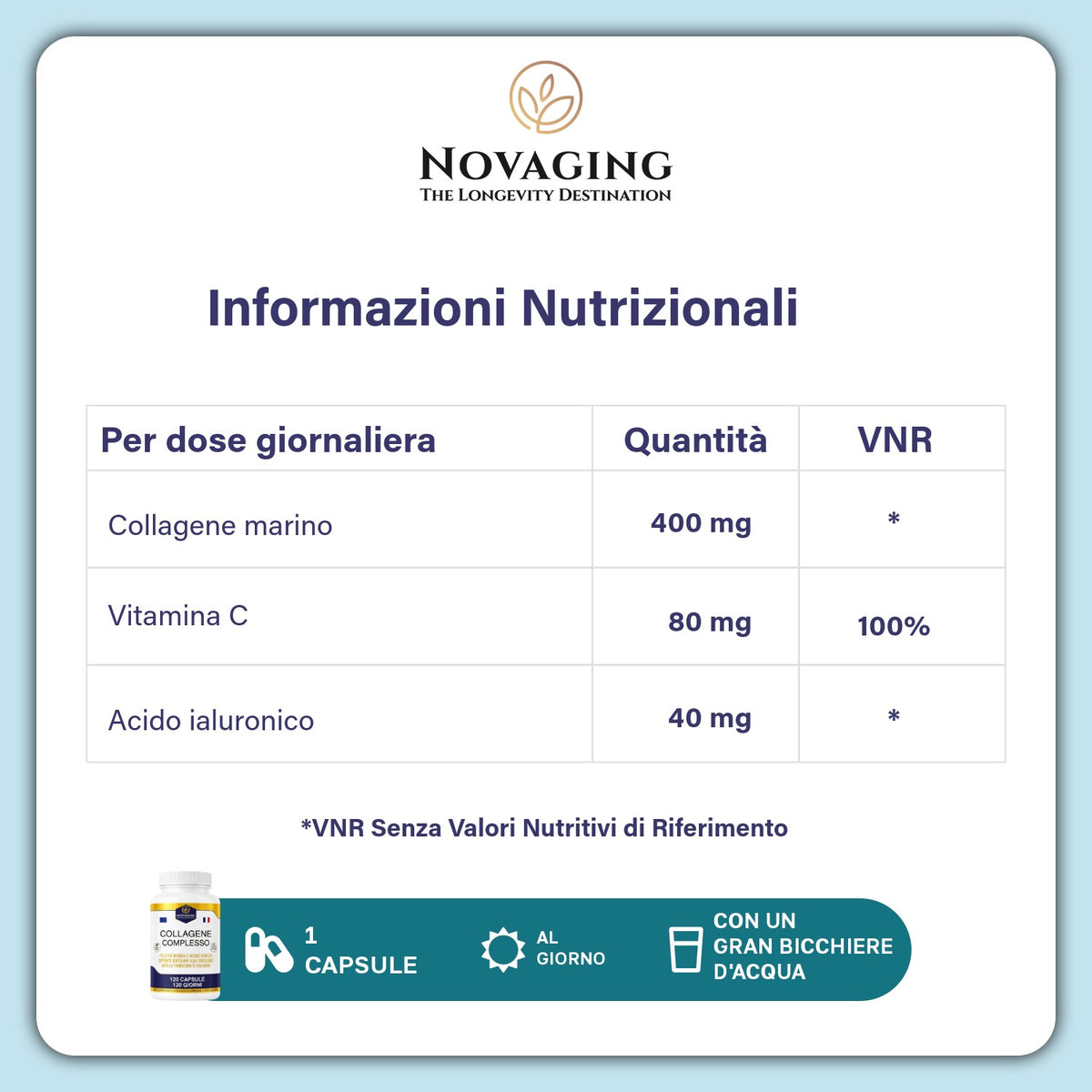 NovAging collagen — IT — 2