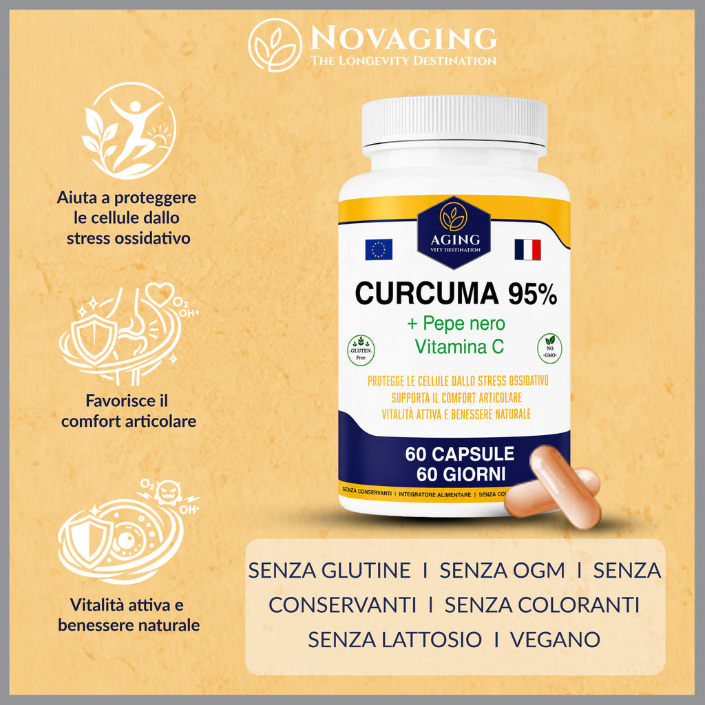 NovAging curcuma — IT — 2