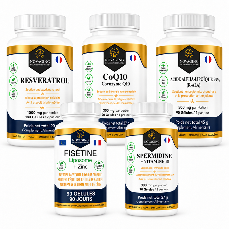 Longevity Premium