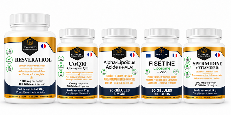 Longevity Premium