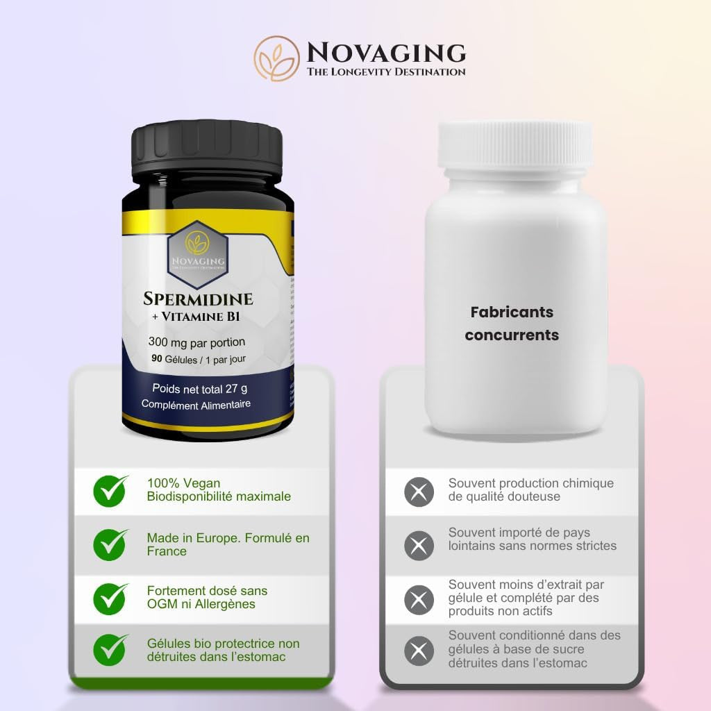 Spermidine 6 mg — vue 7